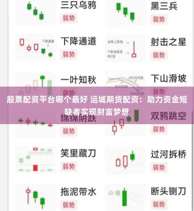 股票配资平台哪个最好 运城期货配资：助力资金短缺者实现财富梦想