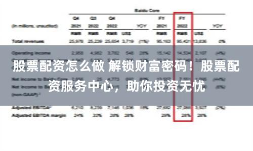 股票配资怎么做 解锁财富密码！股票配资服务中心，助你投资无忧