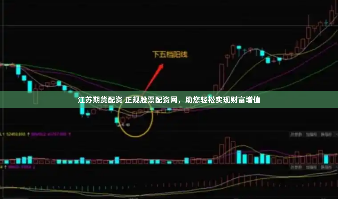 江苏期货配资 正规股票配资网，助您轻松实现财富增值