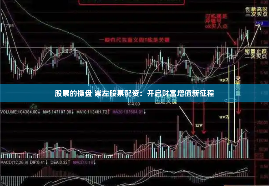 股票的操盘 崇左股票配资：开启财富增值新征程