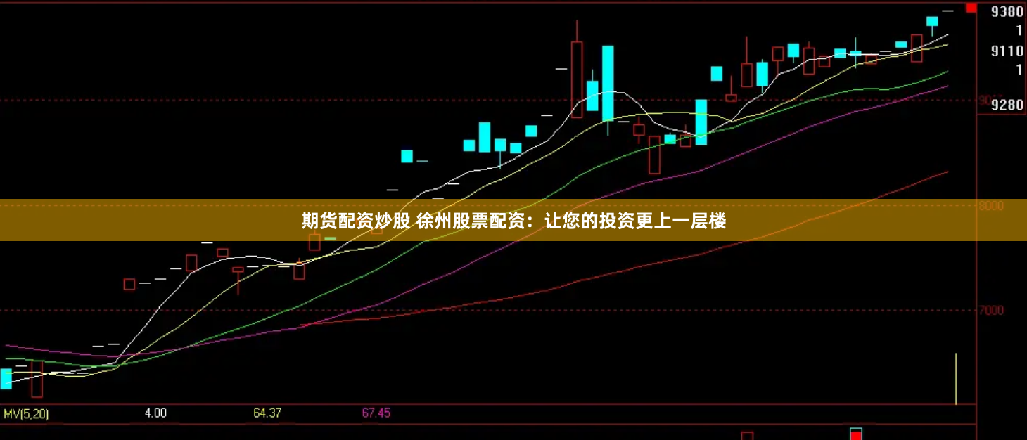 期货配资炒股 徐州股票配资：让您的投资更上一层楼