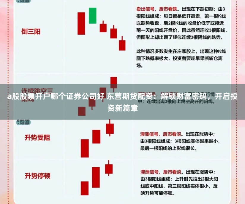 a股股票开户哪个证券公司好 东营期货配资：解锁财富密码，开启投资新篇章