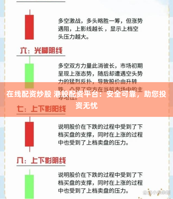 在线配资炒股 港股配资平台：安全可靠，助您投资无忧
