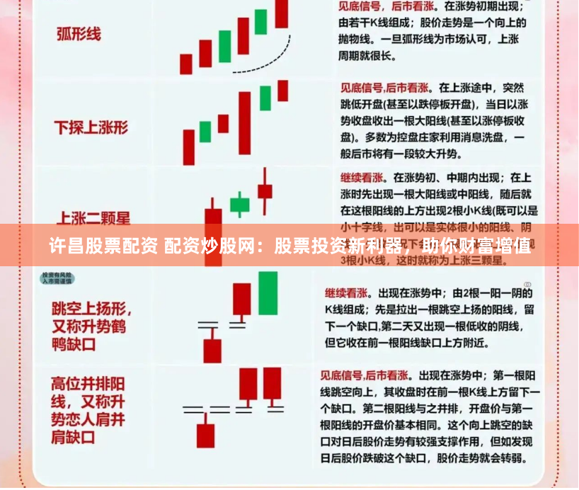 许昌股票配资 配资炒股网：股票投资新利器，助你财富增值