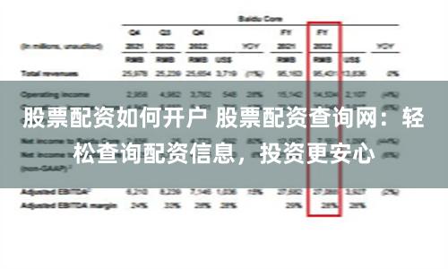 股票配资如何开户 股票配资查询网：轻松查询配资信息，投资更安心