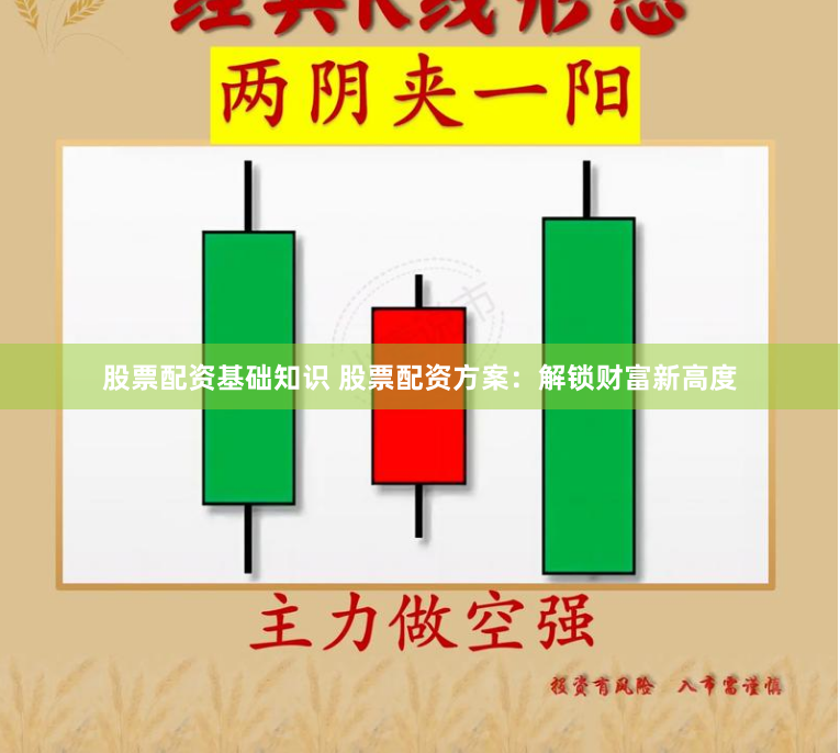 股票配资基础知识 股票配资方案：解锁财富新高度