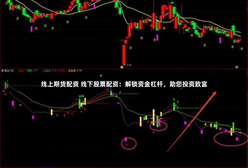 线上期货配资 线下股票配资：解锁资金杠杆，助您投资致富