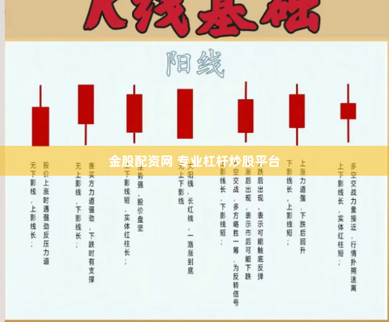 金股配资网 专业杠杆炒股平台