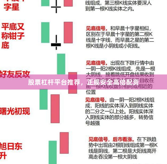股票杠杆平台推荐，正规安全高倍配资