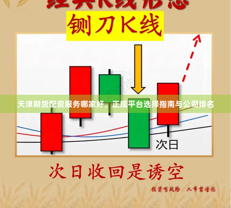 天津期货配资服务哪家好，正规平台选择指南与公司排名