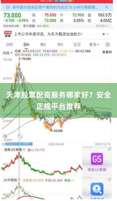天津股票配资服务哪家好？安全正规平台推荐